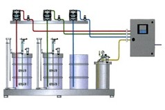 電子配比多色系統